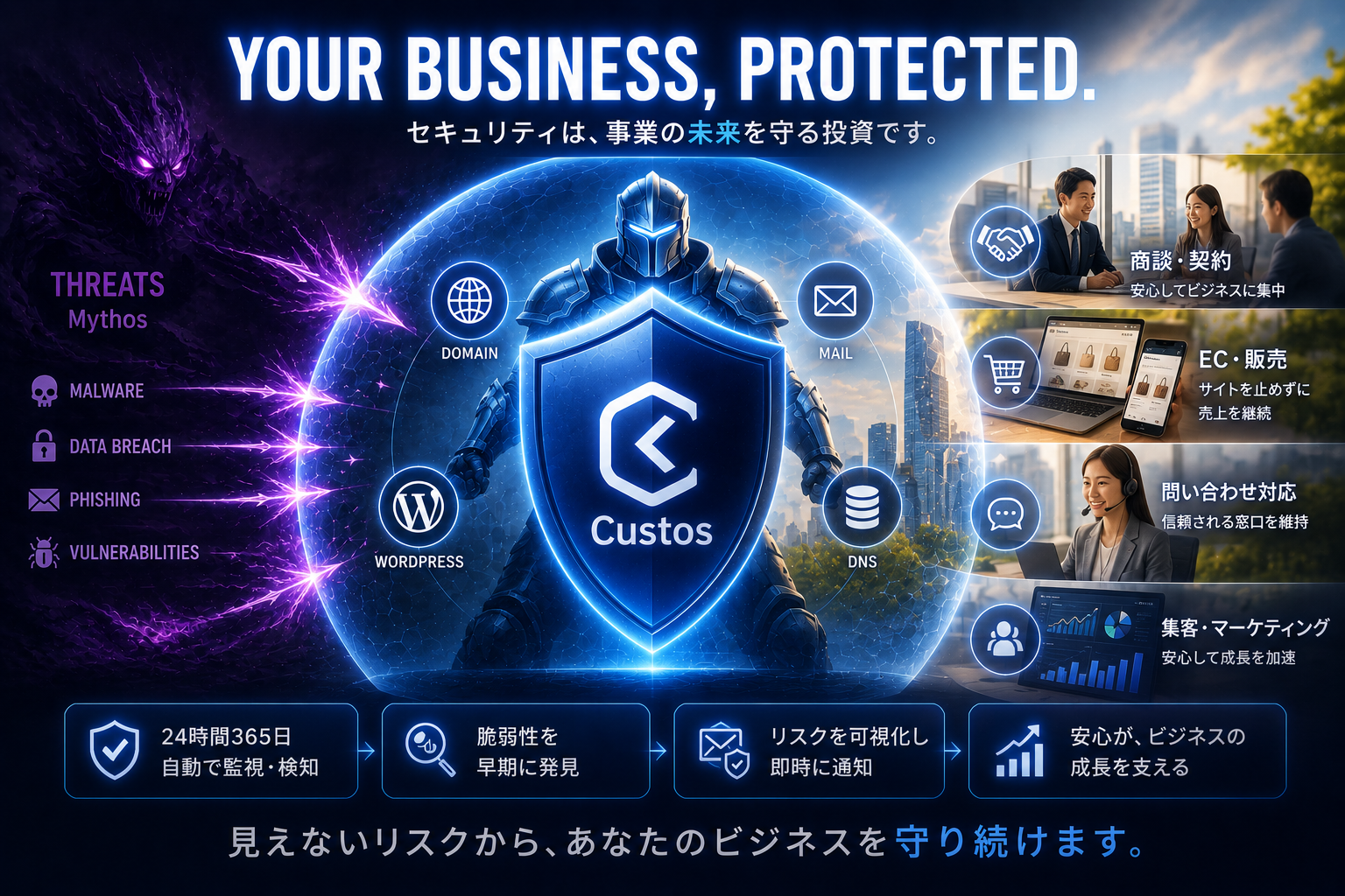 「対策のコスト」と「放置のコスト」を比較する
