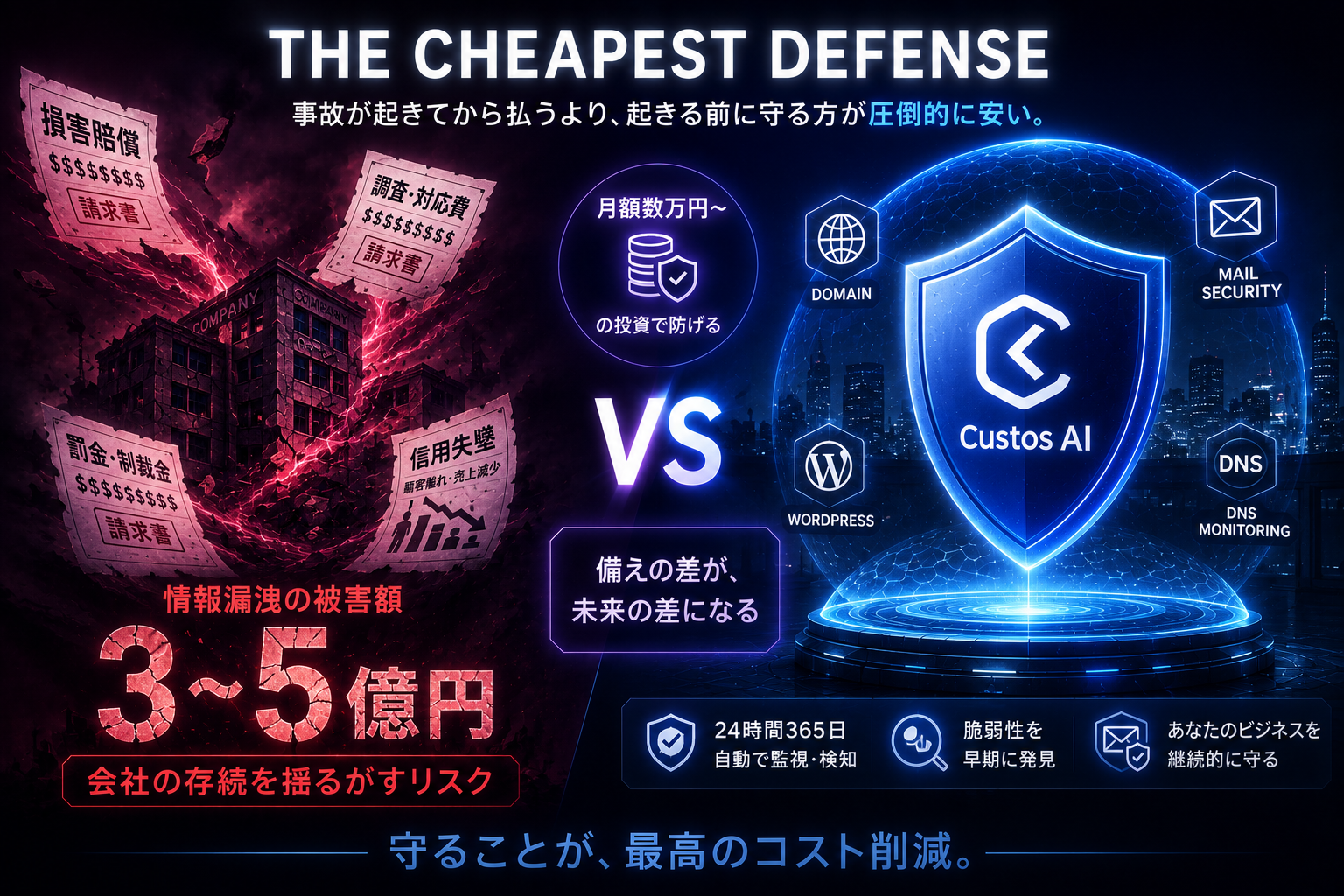 情報漏洩が起きたとき、実際にかかるコスト